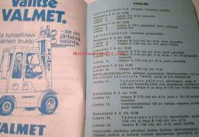 Kansalliset Ratsastuskilpailut  6-8.6.1980