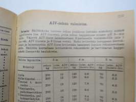 Maatalouskalenteri 1948, runsaasti mainoksia maatalouteen liittyen -agricultural calendar