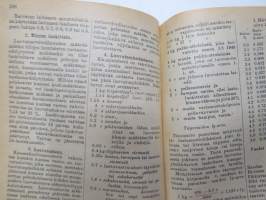 Maatalouskalenteri 1948, runsaasti mainoksia maatalouteen liittyen -agricultural calendar