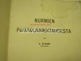 Nurmien peittolannoituksesta