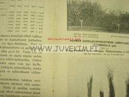 Nurmien peittolannoituksesta