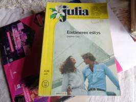 Julia no 78. Etelämeren esitys