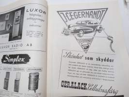 Svensk Utrikeshandel 1946 nr 15, ruotsalainen ulkomaankaupan lehti - Sveriges Allmänna Exportförening -julkaisu