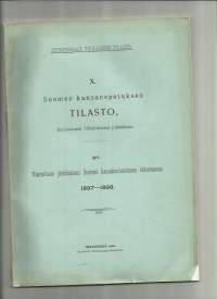 Suomen kansanopetuksen tilasto  1897 - 1898