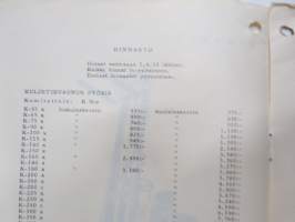 Kuljetusväline Oy, Hinnasto 1.4.1953, renkaita, kärryjä, nostolaitteita