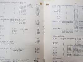 Kuljetusväline Oy, Hinnasto 1.4.1953, renkaita, kärryjä, nostolaitteita
