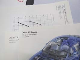 Audi TT Coupé PresseInfo 1998 -lehdistön lanseerauskansio, CD-levy puuttuu, 24 pressikuvaa, tiedote, ym.