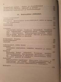 Orgaaninen kemia