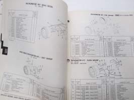 OMC Accessories parts book 1978 perämoottorivalmistajan tarvikkeiden luettelo / varaosaluettelo, englanninkielinen