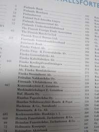 Trade and industry of Finland in word and pictures / Suomen talouselämää sanoin ja kuvin / Finlands näringsliv i ord och bild / Das Wirtschaftleben Finlands in