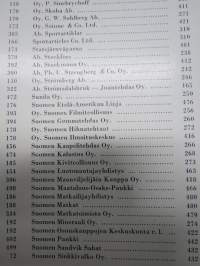 Trade and industry of Finland in word and pictures / Suomen talouselämää sanoin ja kuvin / Finlands näringsliv i ord och bild / Das Wirtschaftleben Finlands in