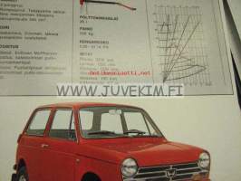 Honda N 360 -myyntiesite
