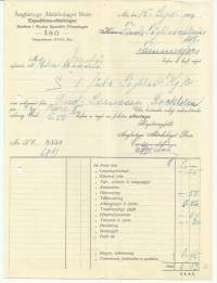 Ångfarstygs Ab Bore 1910 - firmalomake