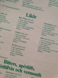 Blandade drinkar - Mixed Drinks