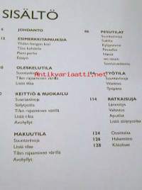 Avara koti Luo lisää tilaa uusilla sisustusratkaisuilla