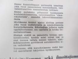 Lahden Teknillinen Oppilaitos 1970 arkkitehdit, insinöörit, levyteknikot, puuteknikot, rakennusmestarit -vuosikirja, matrikkelit valmistuneista valokuvineen