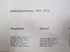 Lahden Teknillinen Oppilaitos 1970 arkkitehdit, insinöörit, levyteknikot, puuteknikot, rakennusmestarit -vuosikirja, matrikkelit valmistuneista valokuvineen