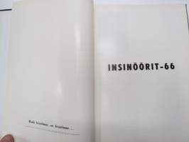 LaTo - Lappeenrannan Teknillinen Opisto, Insinöörit 1966 - Kurssijulkaisu-vuosikirja, matrikkelitiedot valmistuneista valokuvineen