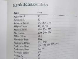 Ruissalon ajot - Ruissalosta Artukaisiin - Ruissalon ajot Ruissalossa ja Artukaisissa 1931-1989 -Ruissalo TT-races history