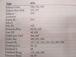 Ruissalon ajot - Ruissalosta Artukaisiin - Ruissalon ajot Ruissalossa ja Artukaisissa 1931-1989 -Ruissalo TT-races history