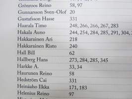 Ruissalon ajot - Ruissalosta Artukaisiin - Ruissalon ajot Ruissalossa ja Artukaisissa 1931-1989 -Ruissalo TT-races history