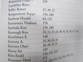 Ruissalon ajot - Ruissalosta Artukaisiin - Ruissalon ajot Ruissalossa ja Artukaisissa 1931-1989 -Ruissalo TT-races history