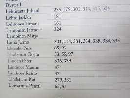 Ruissalon ajot - Ruissalosta Artukaisiin - Ruissalon ajot Ruissalossa ja Artukaisissa 1931-1989 -Ruissalo TT-races history