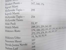 Ruissalon ajot - Ruissalosta Artukaisiin - Ruissalon ajot Ruissalossa ja Artukaisissa 1931-1989 -Ruissalo TT-races history