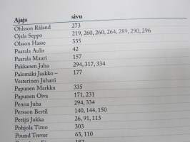 Ruissalon ajot - Ruissalosta Artukaisiin - Ruissalon ajot Ruissalossa ja Artukaisissa 1931-1989 -Ruissalo TT-races history