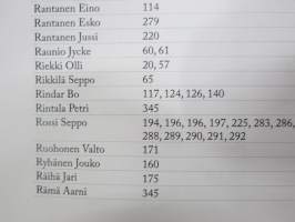 Ruissalon ajot - Ruissalosta Artukaisiin - Ruissalon ajot Ruissalossa ja Artukaisissa 1931-1989 -Ruissalo TT-races history