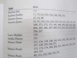 Ruissalon ajot - Ruissalosta Artukaisiin - Ruissalon ajot Ruissalossa ja Artukaisissa 1931-1989 -Ruissalo TT-races history