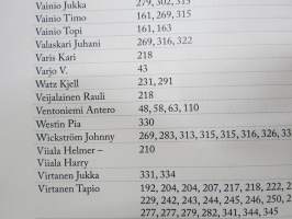 Ruissalon ajot - Ruissalosta Artukaisiin - Ruissalon ajot Ruissalossa ja Artukaisissa 1931-1989 -Ruissalo TT-races history