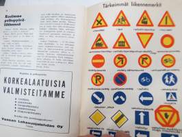 Polkupyörä ja minä - Polkupyöräkauppiaiden Liitto ry:n toimesta julkaistu polkupyörien ja pyöräilyn yleinen huolto- säilytytys- ja käyttöohje -bicycle driving &amp; care
