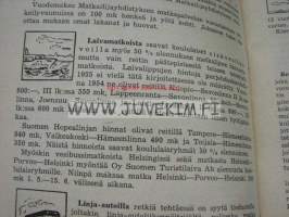 Opintoretket 1955 Suomen Matkailijayhdistys