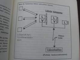 Palokuntien uusi radiotoimintaopas - Suomen palontorjuntaliiton julkaisu