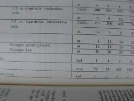 Palopumput