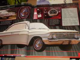Essential Muscle cars - muskeliautot
