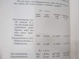 Finska Cellulosaföreningen 1918-1943 - Kort återblick på cellulosaindustrins uppkomst och utveckling i Finland samt på finska Cellulosaföreningens