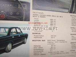 Datsun Diesel -myyntiesite