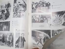 TuTo 1973 Koneenrakennusinsinöörit ylioppilaslinja - Turun teknillinen opisto - Koneenrakennuksen opintosuunta 1971-1973 -kurssijulkaisu, matrikkeli