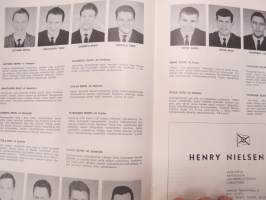Turun Teknillinen koulu kurssijulkaisu 1963-1966