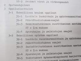 Turun Teknillinen Oppilaitos - Teknillinen Opisto - Teknillinen koulu kertomus lukuvuodesta 1957-1958