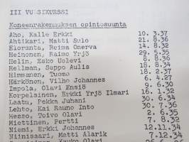 Turun Teknillinen Oppilaitos - Teknillinen Opisto - Teknillinen koulu kertomus lukuvuodesta 1957-1958