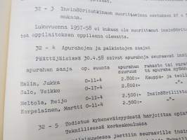 Turun Teknillinen Oppilaitos - Teknillinen Opisto - Teknillinen koulu kertomus lukuvuodesta 1957-1958