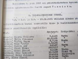 Turun Teknillinen Oppilaitos - Tekniska Läroanstalten i Åbo - kertomus lukuvuosista 1950-51, 1951-52, 1952-53 läseåren årsberättelse