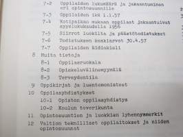 Turun Teknillinen Oppilaitos - Teknillinen Opisto - Teknillinen koulu kertomus lukuvuodesta 1956-1957