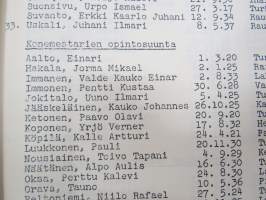 Turun Teknillinen Oppilaitos - Teknillinen Opisto - Teknillinen koulu kertomus lukuvuodesta 1956-1957