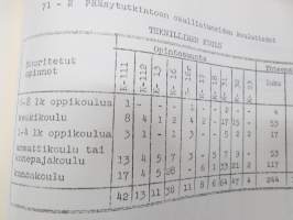 Turun Teknillinen Oppilaitos - Teknillinen Opisto - Teknillinen koulu kertomus lukuvuodesta 1956-1957