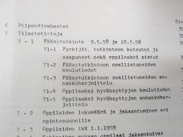 Turun Teknillinen Oppilaitos - Teknillinen Opisto - Teknillinen koulu kertomus lukuvuodesta 1958-1959