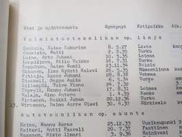 Turun Teknillinen Oppilaitos - Teknillinen Opisto - Teknillinen koulu kertomus lukuvuodesta 1958-1959